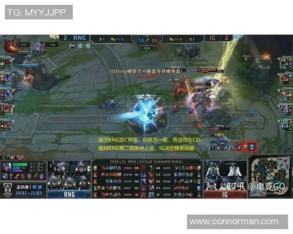 赛后复盘IG与RNG比赛状态分析及未来展望 赛后复盘IG与RNG比赛状态分析及未来展望