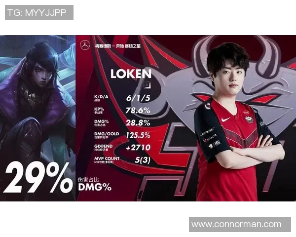 JDG战术体系解析和平精英中的节奏把控与团队协作策略 JDG战术体系解析和平精英中的节奏把控与团队协作策略