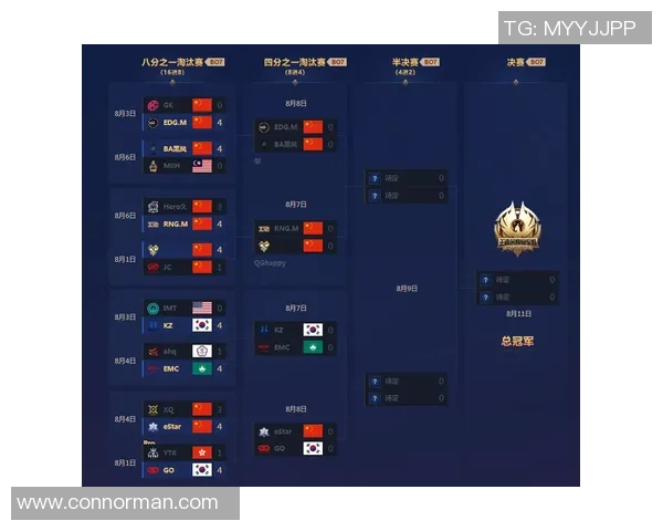 电竞实时数据分析王者荣耀EDG区域防守策略深度解读 电竞实时数据分析王者荣耀EDG区域防守策略深度解读