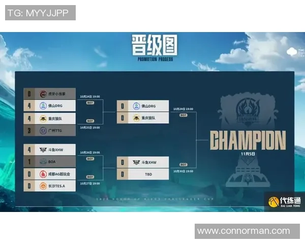 电竞比分挑战者杯TES战队强势领跑积分榜以99分稳居第一 电竞比分挑战者杯TES战队强势领跑积分榜以99分稳居第一