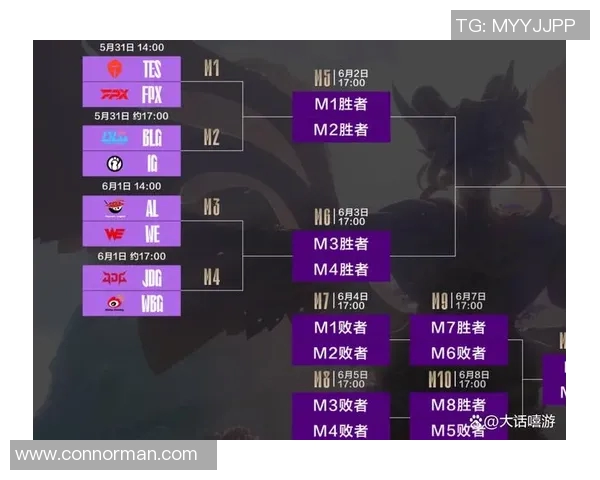 电竞比分赛后复盘BLG与V5对决的精彩瞬间与战术分析 电竞比分赛后复盘BLG与V5对决的精彩瞬间与战术分析