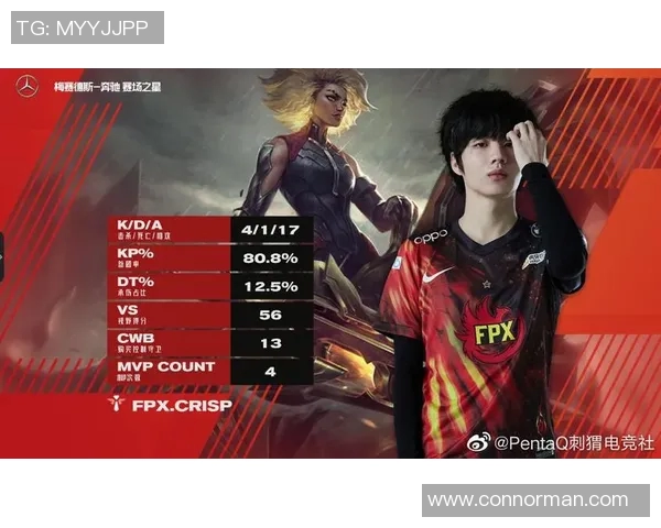 电竞赛后复盘FPX与JDG心理素质对比分析与启示 电竞赛后复盘FPX与JDG心理素质对比分析与启示