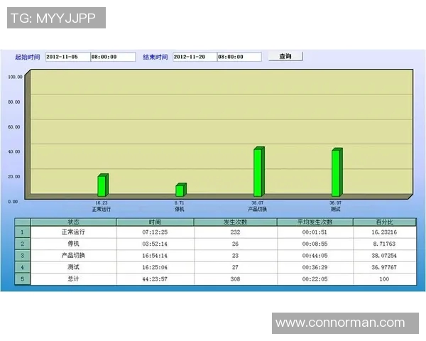 电竞传奇张敏专访回顾CSGO辉煌历程与未来展望实时数据 电竞传奇张敏专访回顾CSGO辉煌历程与未来展望实时数据
