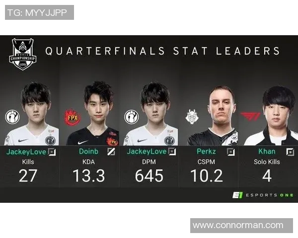 esports数据电竞赛后分析V5与FPX对决的耐力表现与数据解读 esports数据电竞赛后分析V5与FPX对决的耐力表现与数据解读